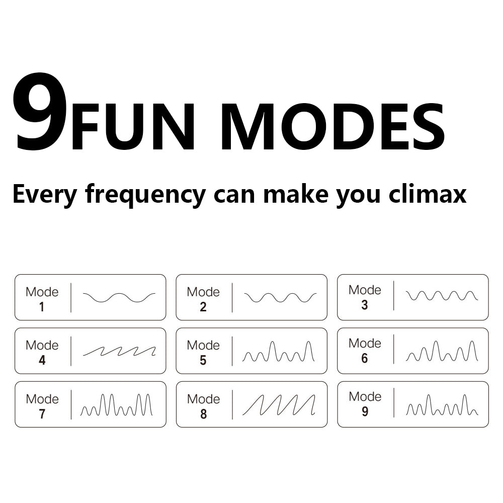 YoYoLemon 360° Rotating Vibrating Prostate Massager P-Spot Vibrator Anal Sex Toy for Men, Women and Couples 3